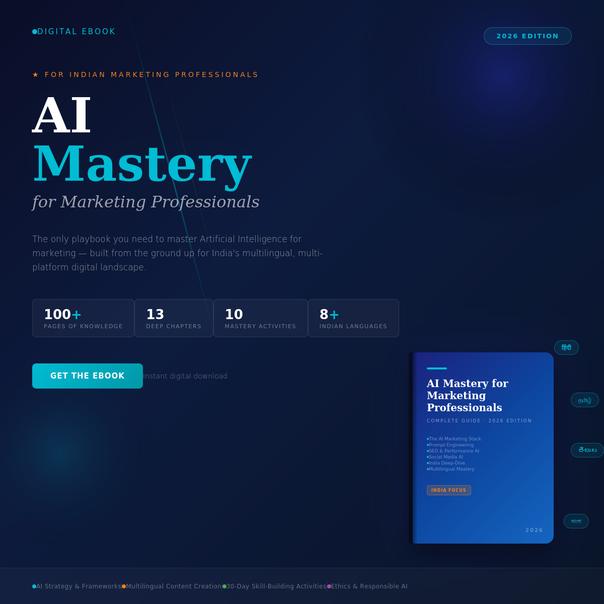 AI Mastery for Marketing Professionals — The Complete India Playbook (2026 Edition)